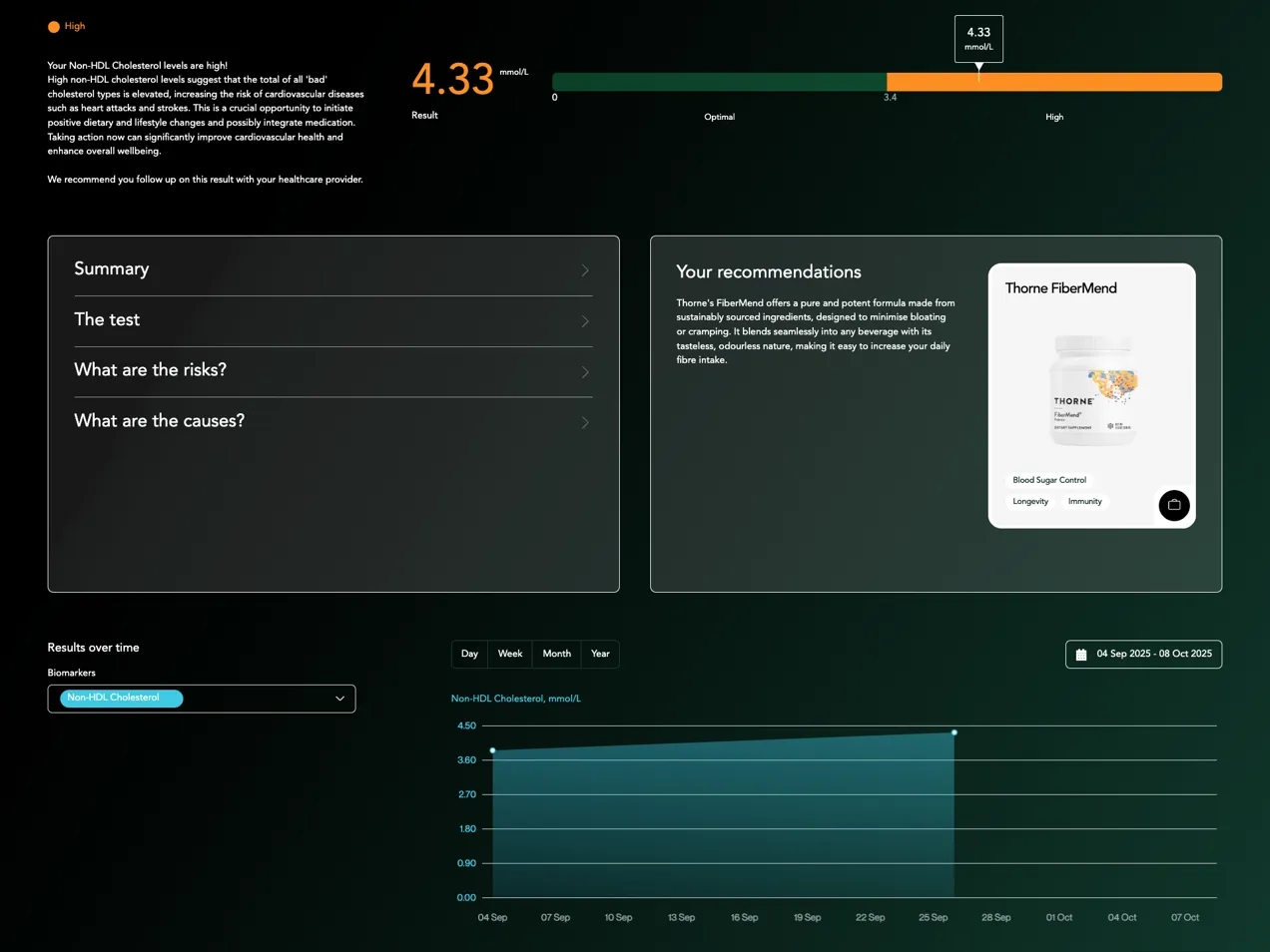 Screencapture Zone Healf Dashboard Biomarkers 723 2025 10 08 15 53 40 (4)